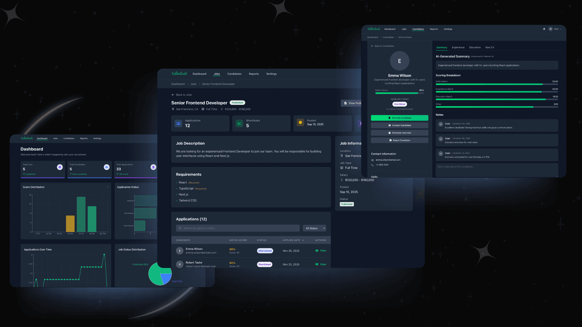 Talentust Dashboard Preview